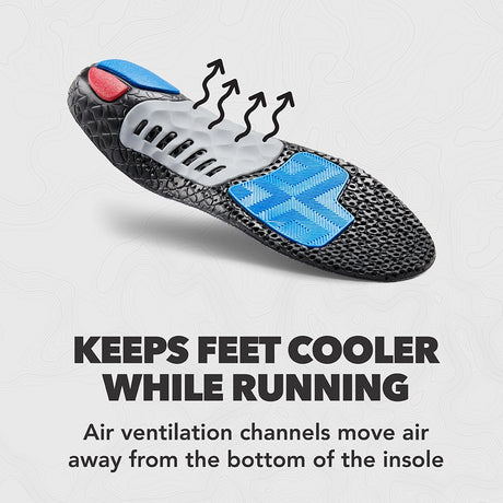 Spenco Total Support Run Insoles keeps feet cooler