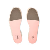 UGG Women's Sheepskin Insoles bottoms