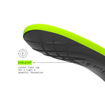 Superfeet Sport Ultralight Insole @ The Insole Store — product image 16