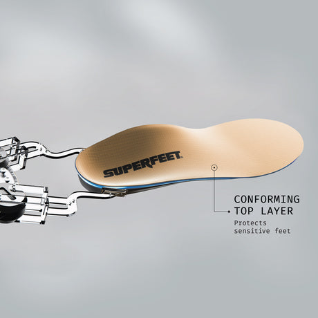 Superfeet Everyday Pressure Relief Insoles — Features 1