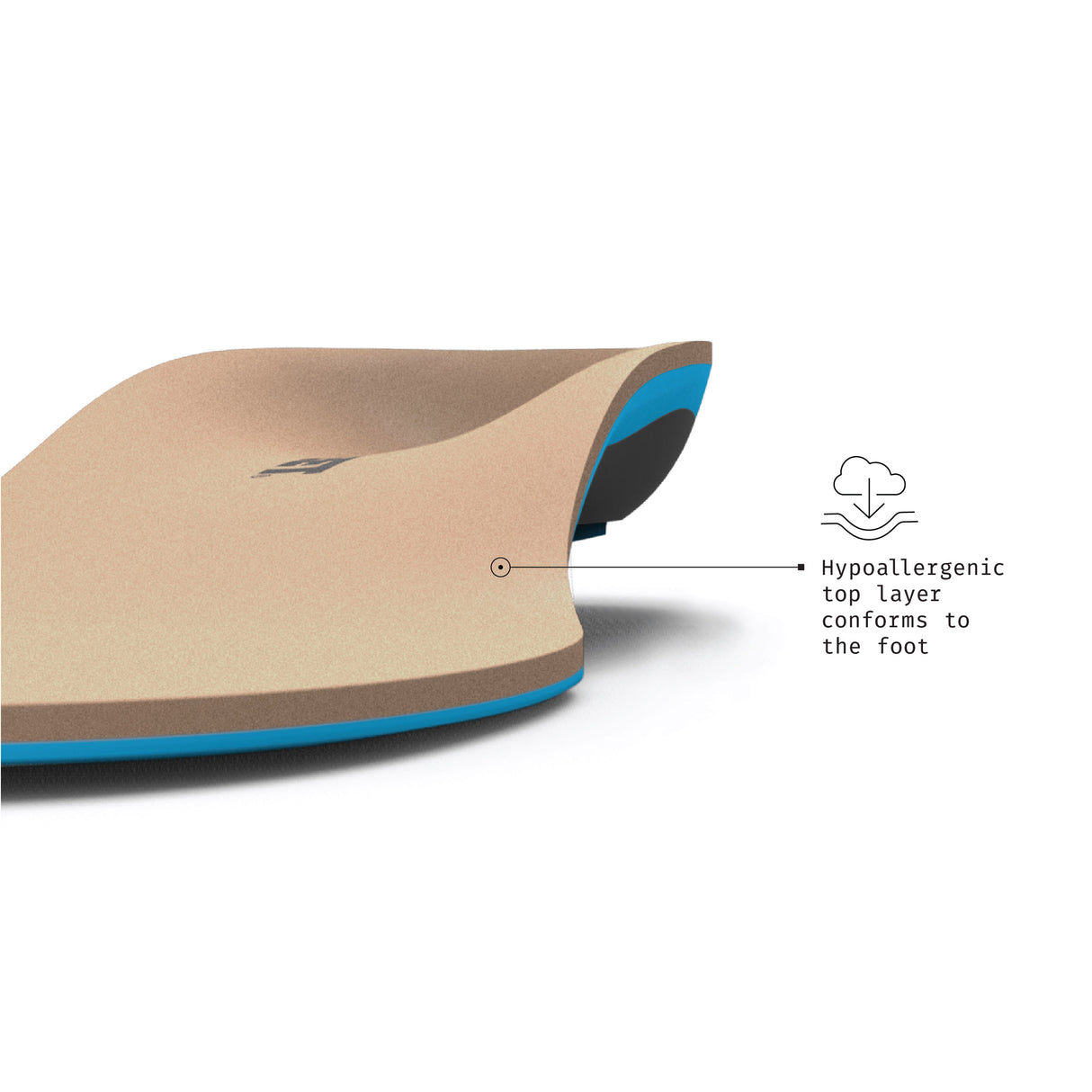 Superfeet Everyday Pressure Relief Insoles — Features 2
