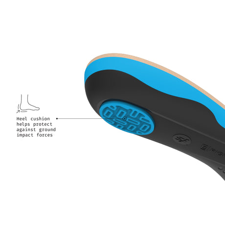 Superfeet Everyday Pressure Relief Insoles — Features 3