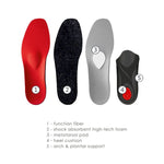 Pedag Viva Sport Insoles @ The Insole Store — product image 2