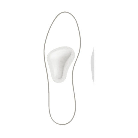 Pedag T-Form Metatarsal Pads placement