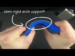 PowerStep Pinnacle Insoles