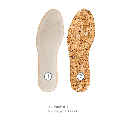 Pedag Pascha Wool Insoles