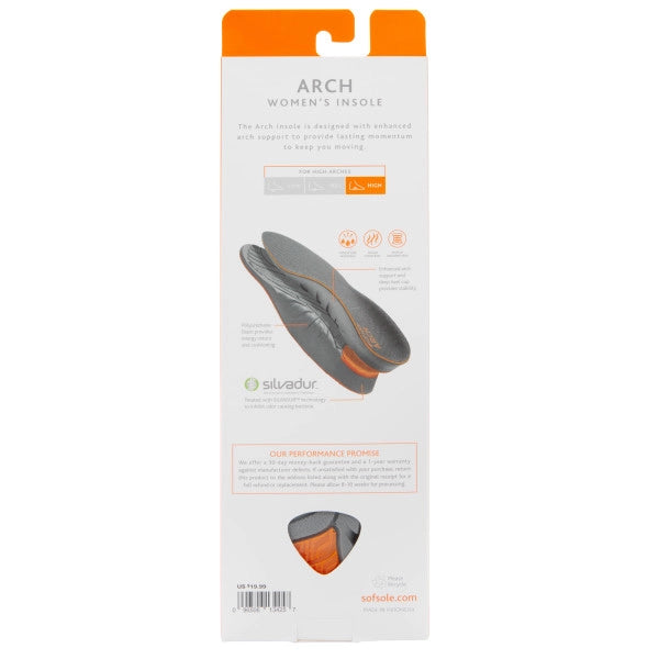 Sof Sole Arch Performance Insoles packaging back