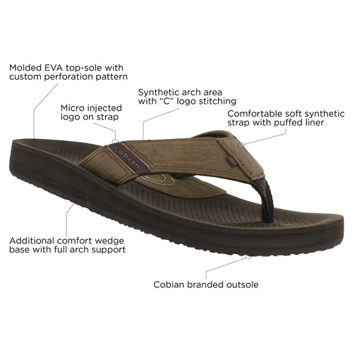Cobian ARV II Sandals for Men