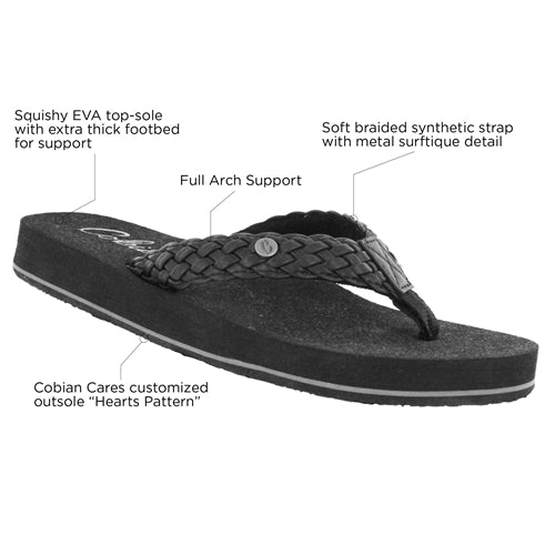 NELSON Wedge Heel Sandal Adjustable Buckle Memory Foam (EU 40/US 9.5) Slip  On | eBay