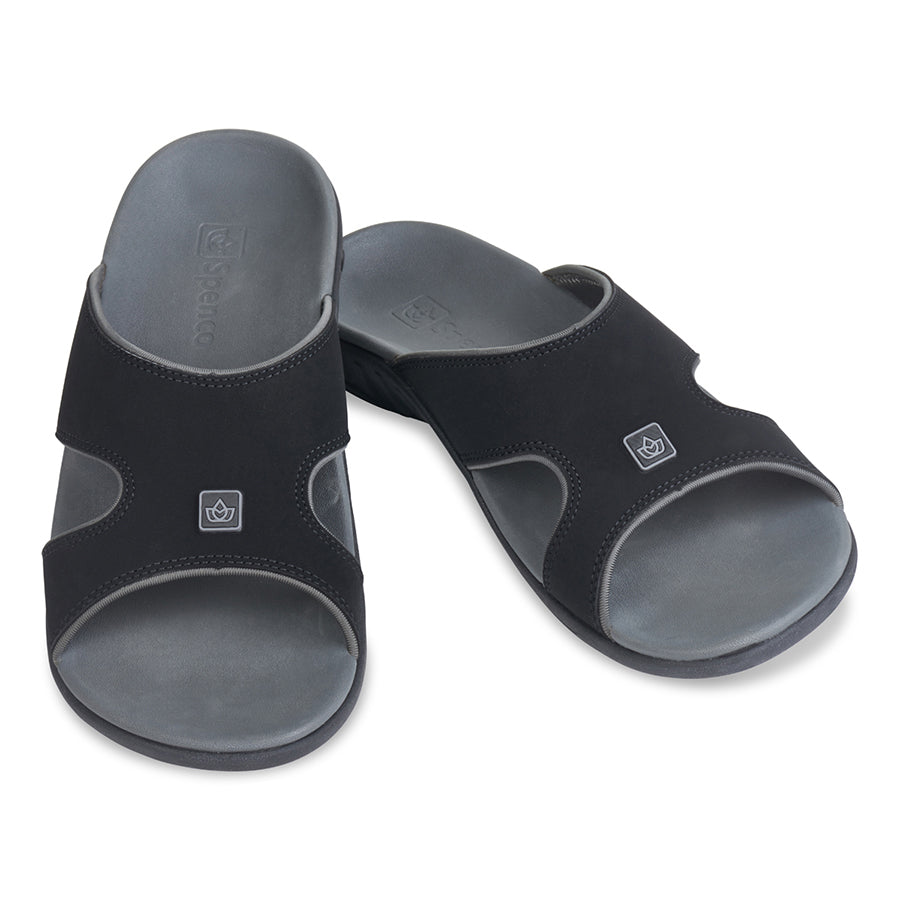 Pill box deals spenco sandals