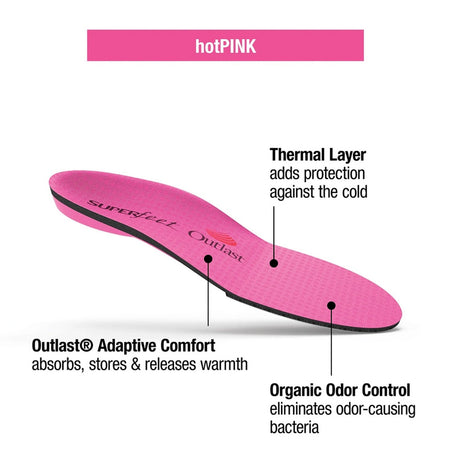 Superfeet hotPINK Premium Insoles