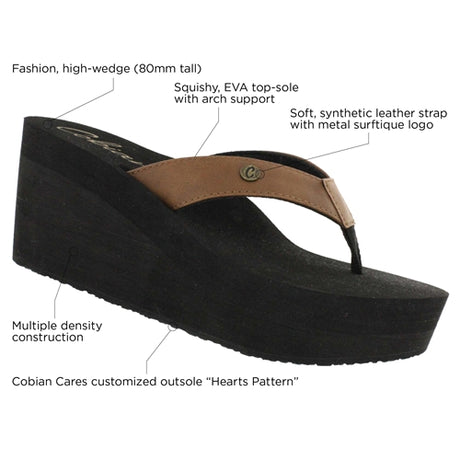 Cobian Lanai Wedges for Women