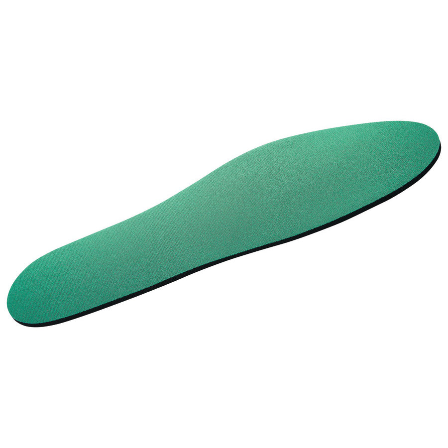 Spenco RX Comfort Insoles – The Insole Store