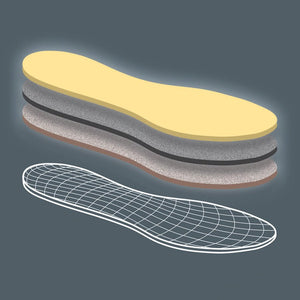 Pedag Stop Odeur Insoles