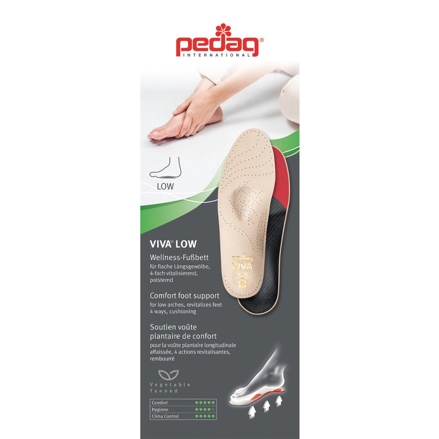 Semelle on sale anti pronation