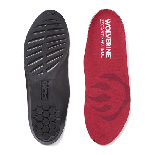 Wolverine – The Insole Store