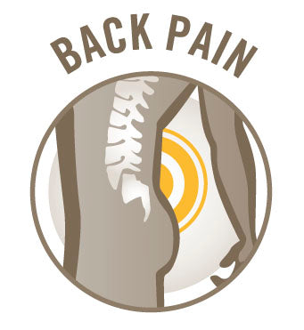 Orthaheel Shock Absorber Insoles - X-Small