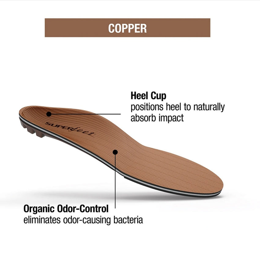 Copper on sale compression insoles