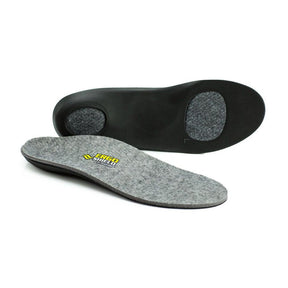 ErgoShield ElectroStatic Dissipation Insoles