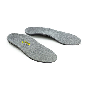 ErgoShield ElectroStatic Dissipation Insoles