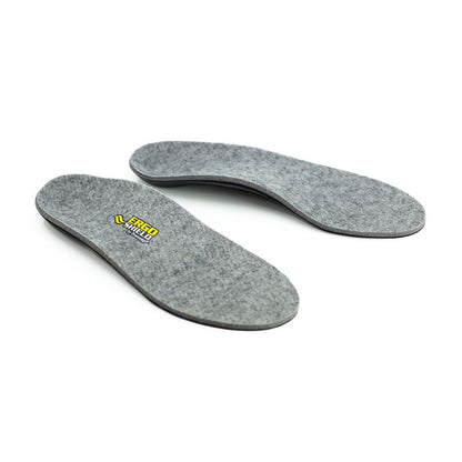 ErgoShield ElectroStatic Dissipation Insoles