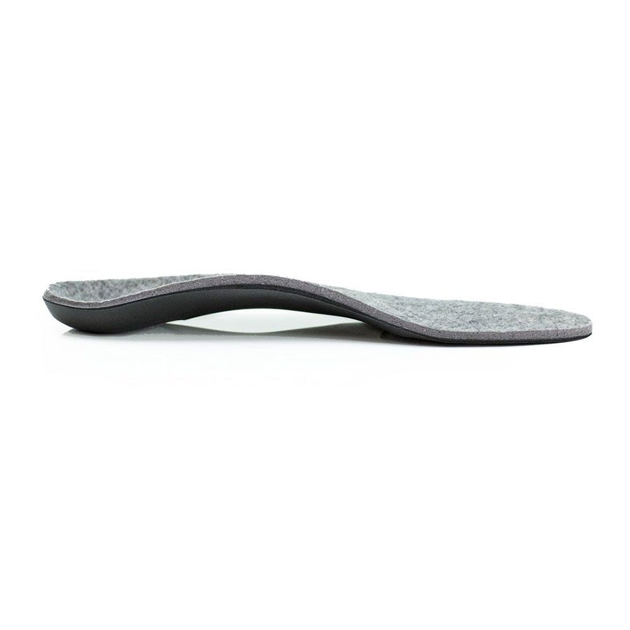 ErgoShield ElectroStatic Dissipation Insoles