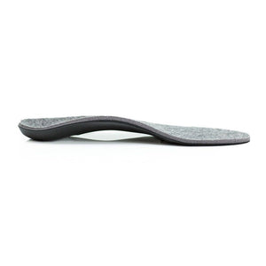 ErgoShield ElectroStatic Dissipation Insoles