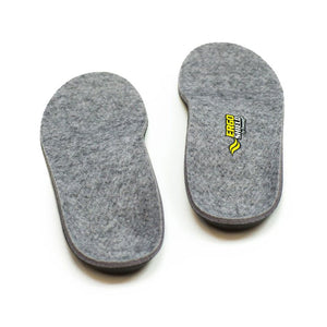 ErgoShield ElectroStatic Dissipation Insoles