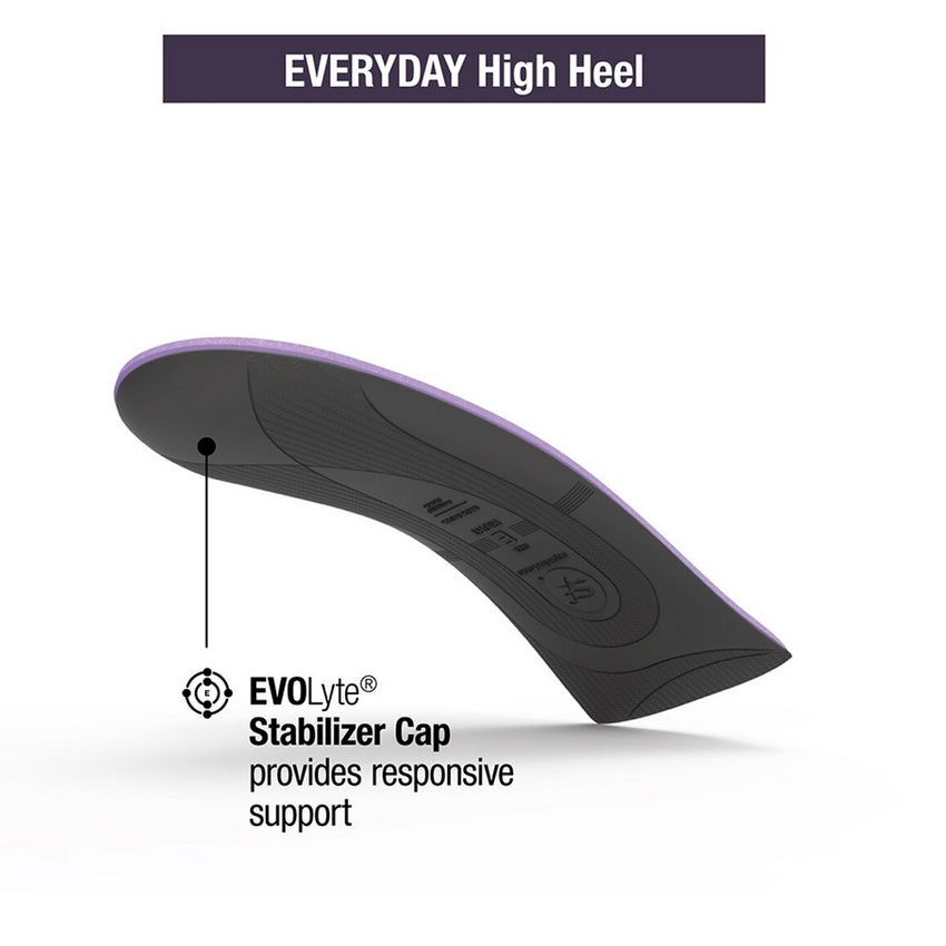 Superfeet EVERYDAY High Heel Insoles