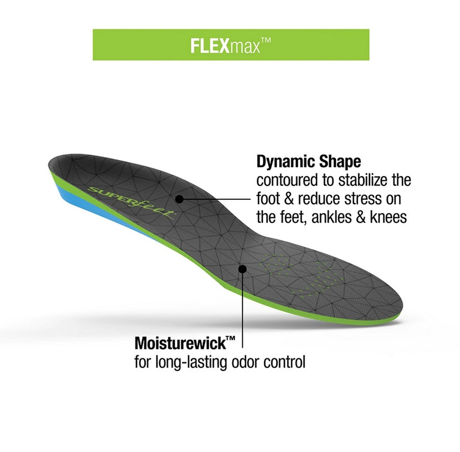 Superfeet FLEXmax Insoles