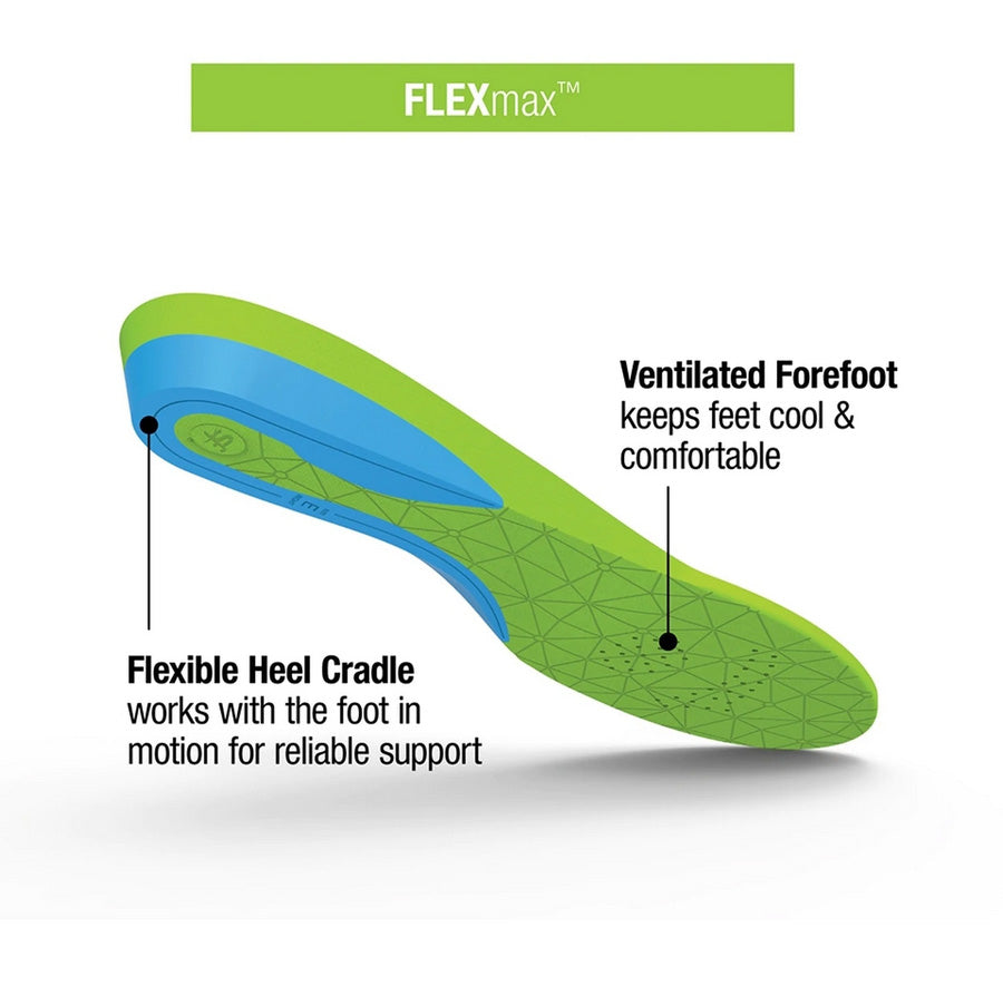 Superfeet FLEXmax All-Purpose Cushion Insoles – The Insole Store
