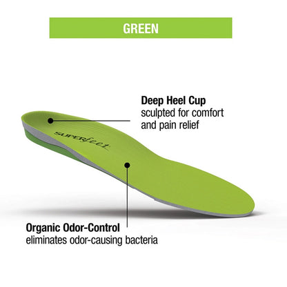 Superfeet All-Purpose Support High Arch Insoles