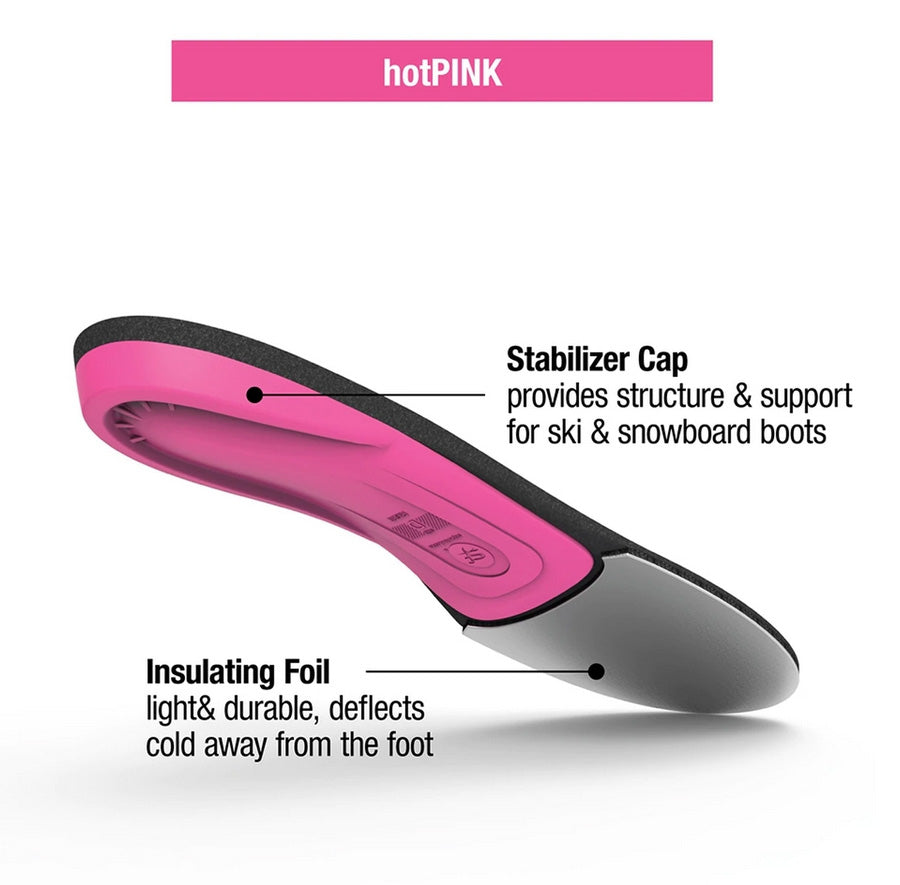 Superfeet hotPINK Premium Insoles