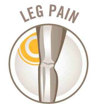 Orthaheel Shock Absorber Insoles - X-Small