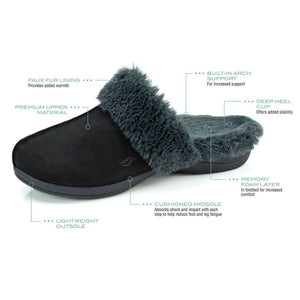 Powerstep Luxe Women's Orthotic Slippers