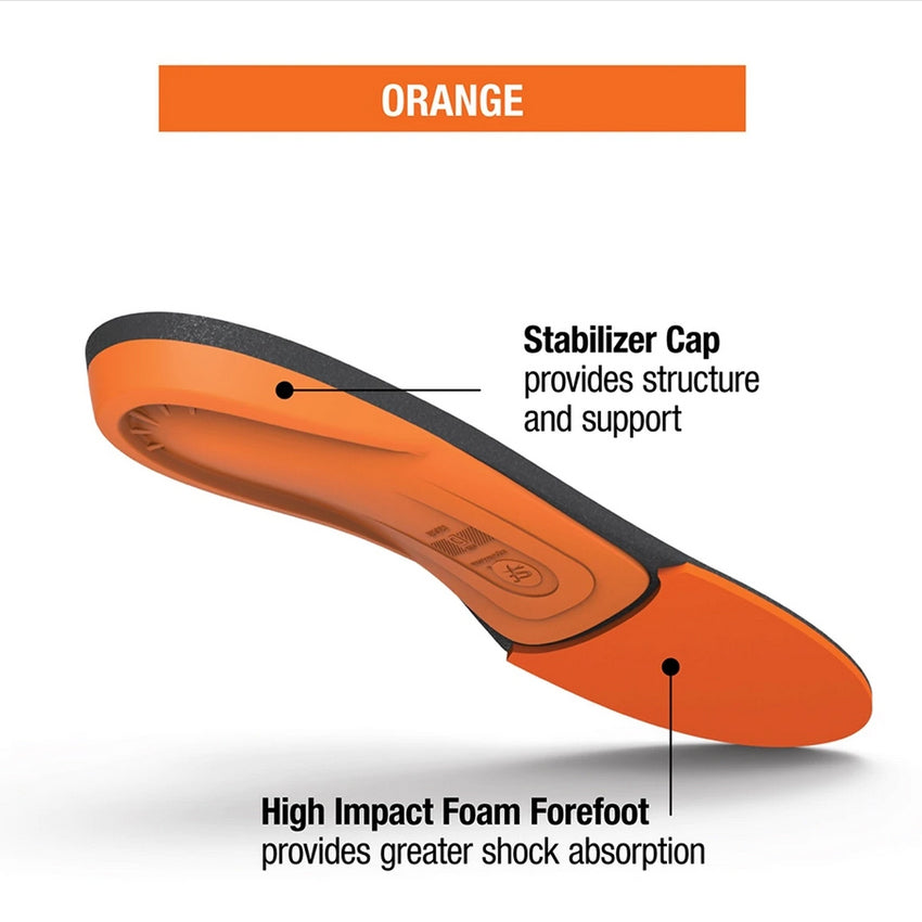 Superfeet orange deals premium insoles