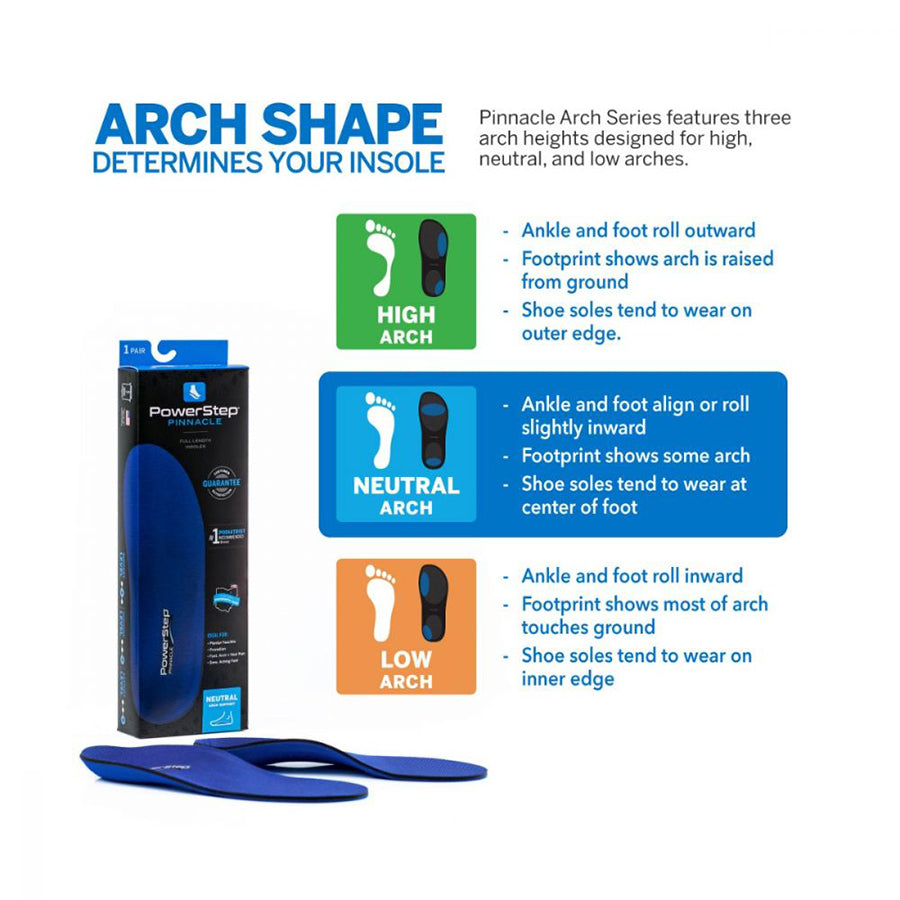 Pinnacle on sale arch supports