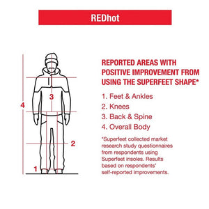 Superfeet REDhot Premium Insoles - C: Men's 5.5-7