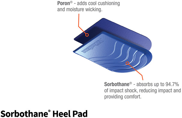 Sorbothane Heel Pads